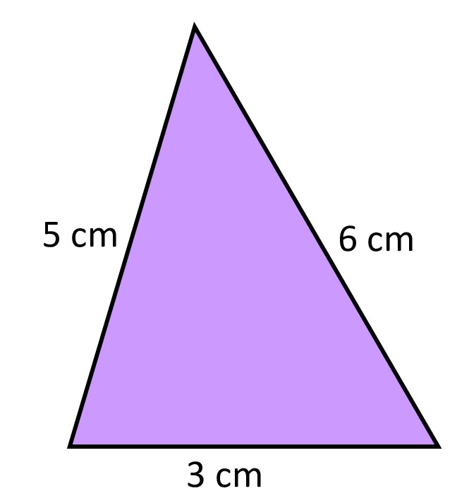 Perimeter | EduPrimary